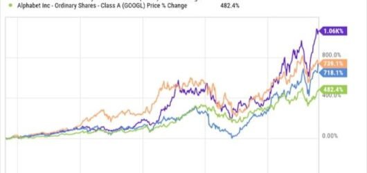 What Is 1 of the Best Artificial Intelligence (AI) Stocks to Hold for the Next 5 Years?